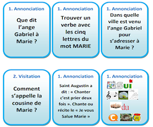 jeu pour découvrir la Vierge Marie