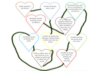  Pour aider à partager pendant le carême.