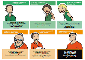 Activités pour grandir en Chrétiens